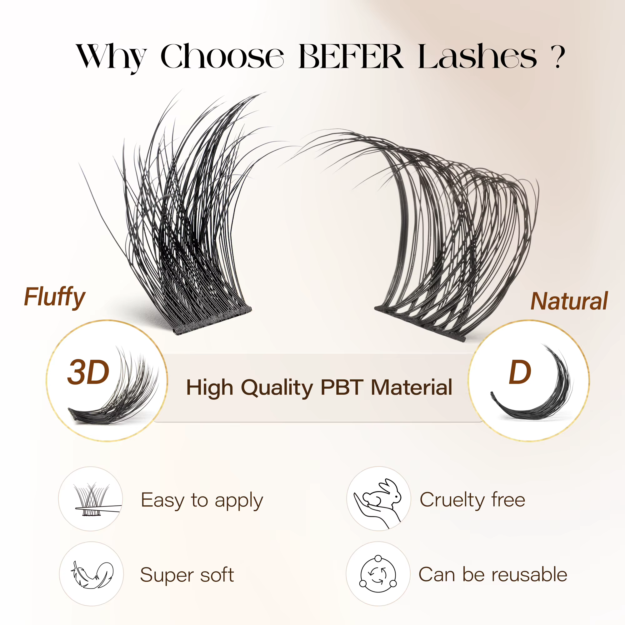 BEFER-Extensions de Faux-Cils Naturels Individuels, Volume Moelleux, Boucles D, DIY