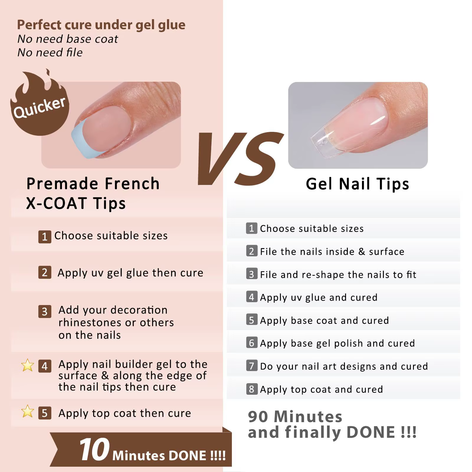 150 pièces multi-tailles faux ongles presse sur ongles acryliques amande français portant armure amo