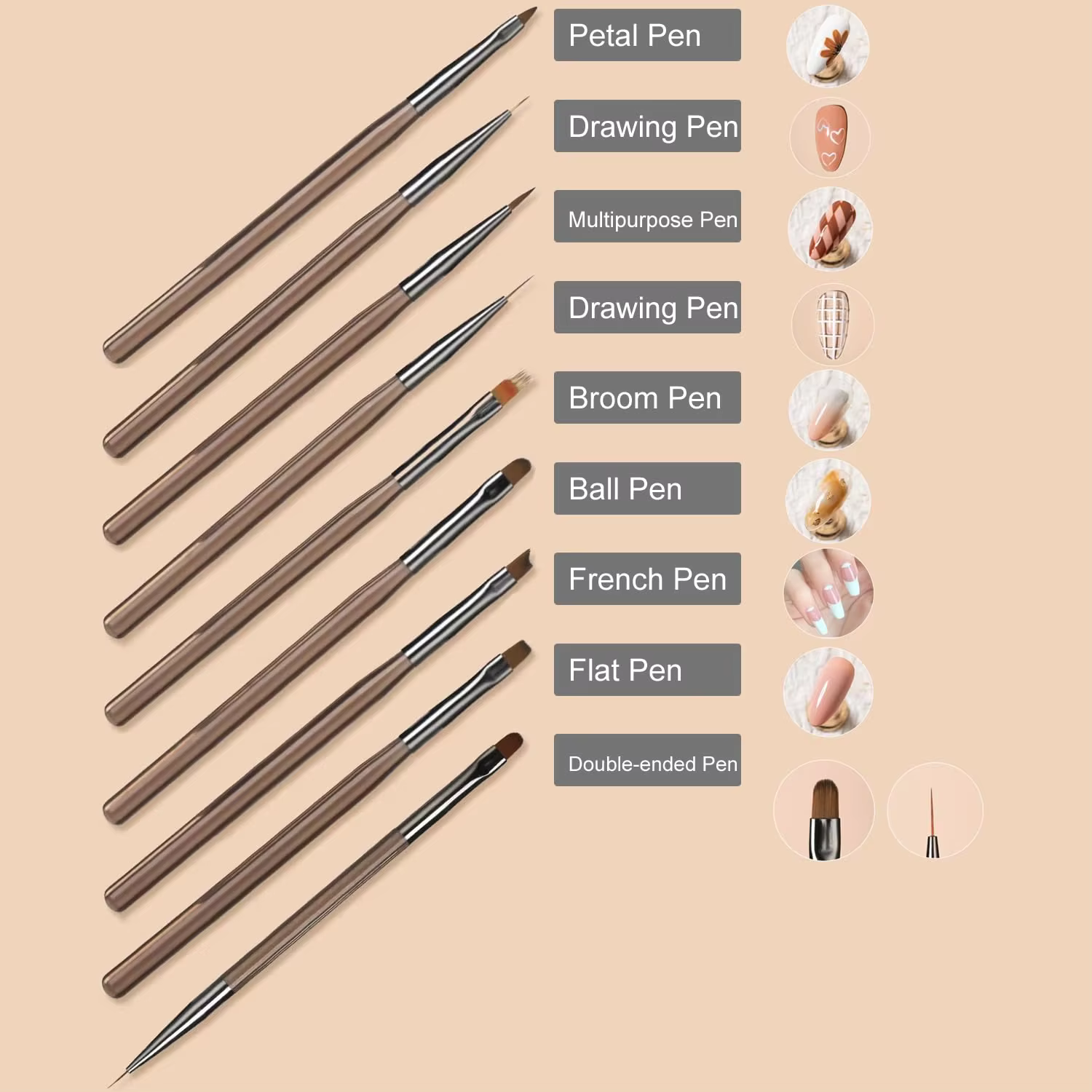 LINMANDA – stylo de conception pour nail art, outils de peinture avec pinceau pour gel d'extension d