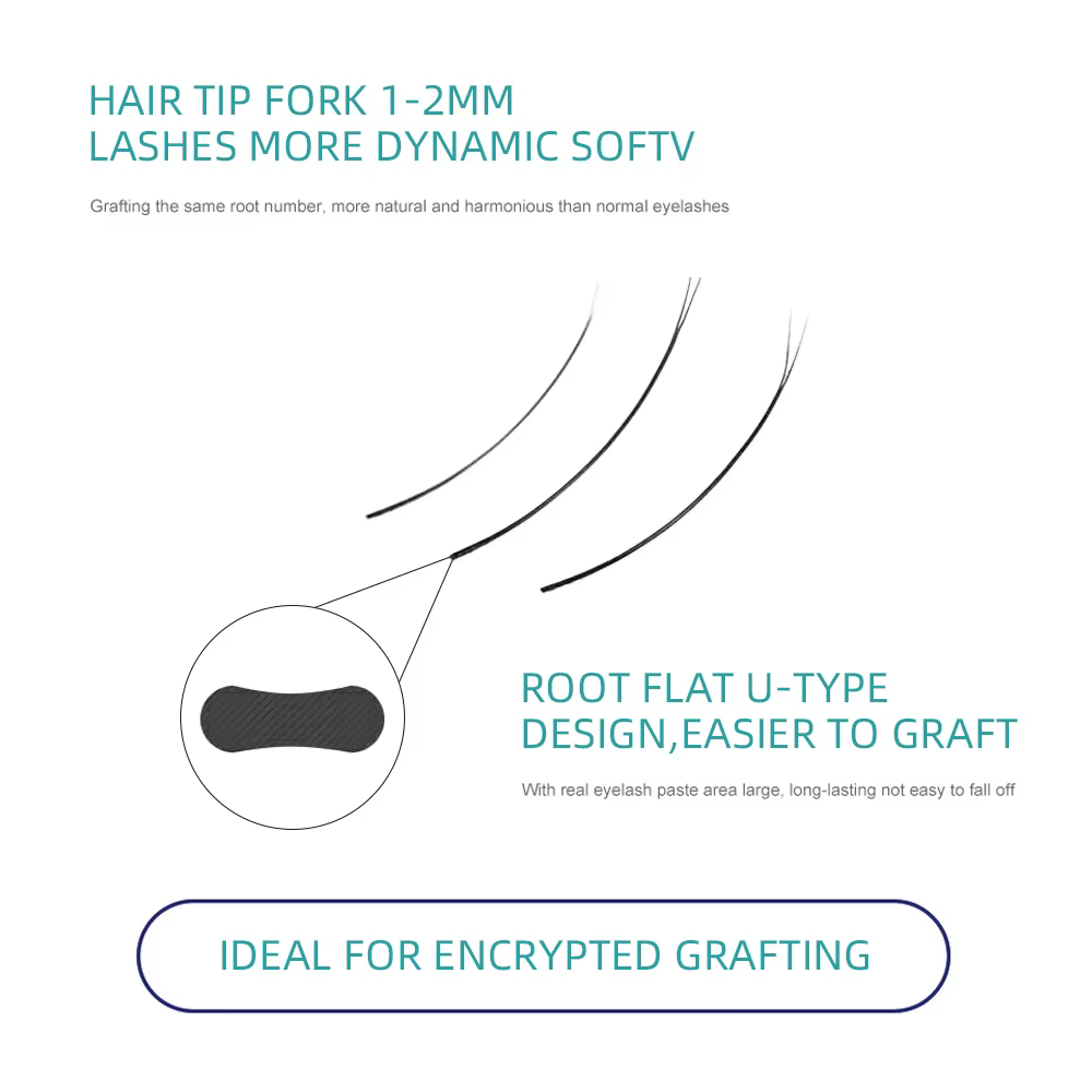 RUJADE 5 étuis/Lot Ellipse plat Extensions de cils individuels doux pointes fendues Extension de cil