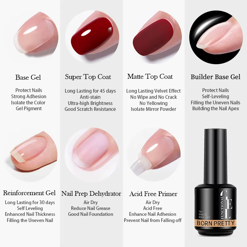 BORN PRETTY 15ml fonction Base de Gel Super couche de finition Gel de renfort Gel de Base en caoutch