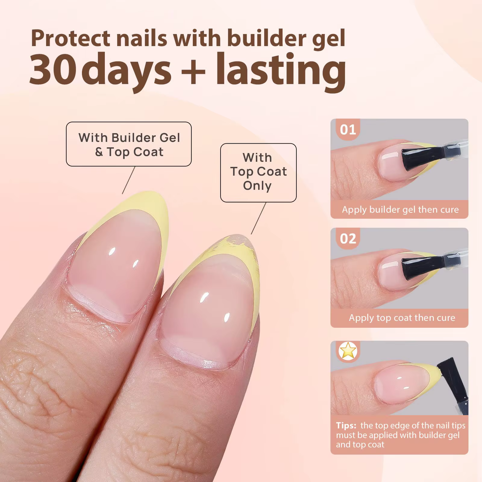 150 pièces multi-tailles faux ongles presse sur ongles acryliques amande français portant armure amo