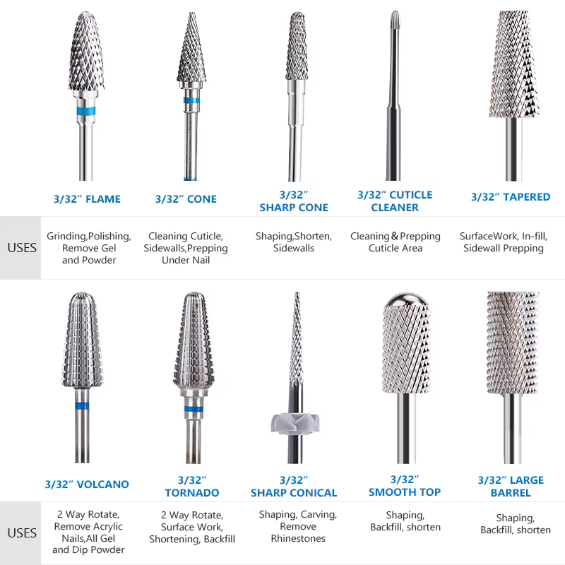 Foret à ongles rotatif, fraise à ongles, perceuse électrique pour outils de manucure et de pédicure,