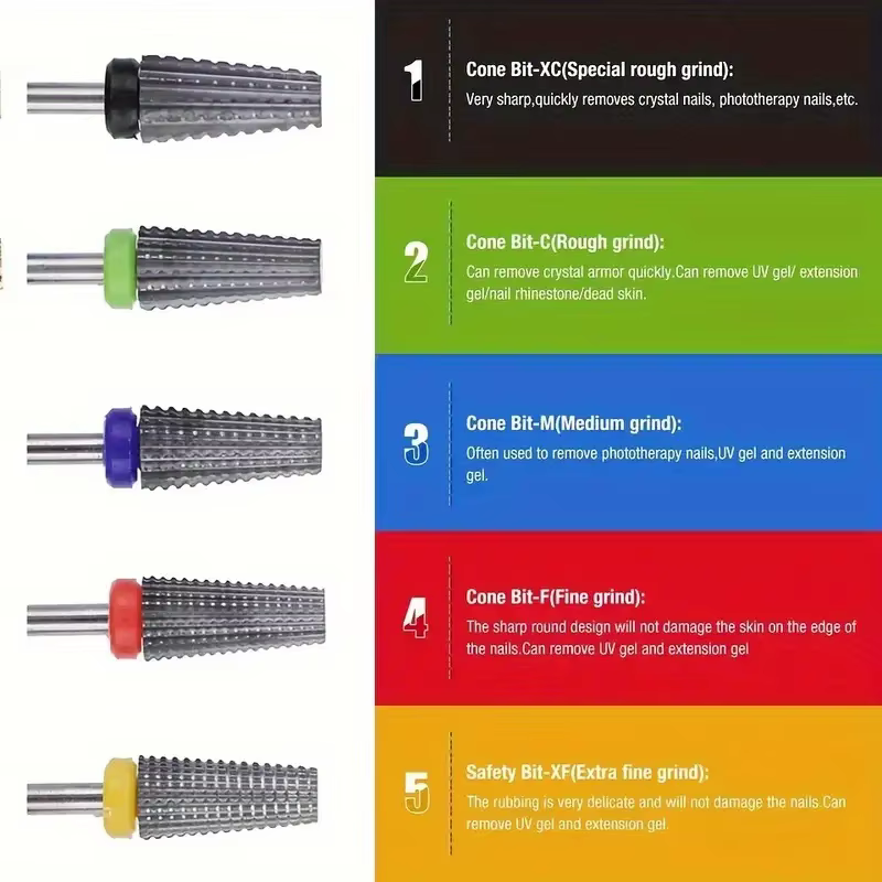 Foret à ongles en céramique 5 en 1, pour perceuse électrique, fraise à tige de 3/32 pouces, retrait
