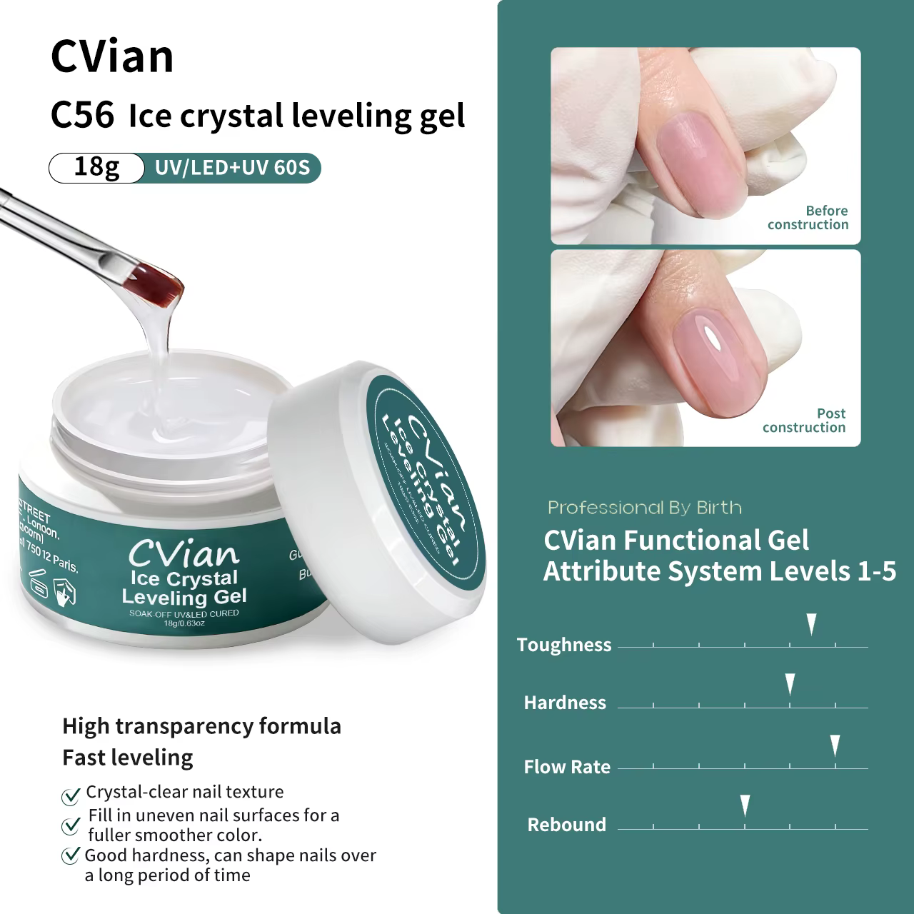 Gel auto-nivelant effet cristal de glace 18g, Gel de construction pour extension d'ongles, Formule f