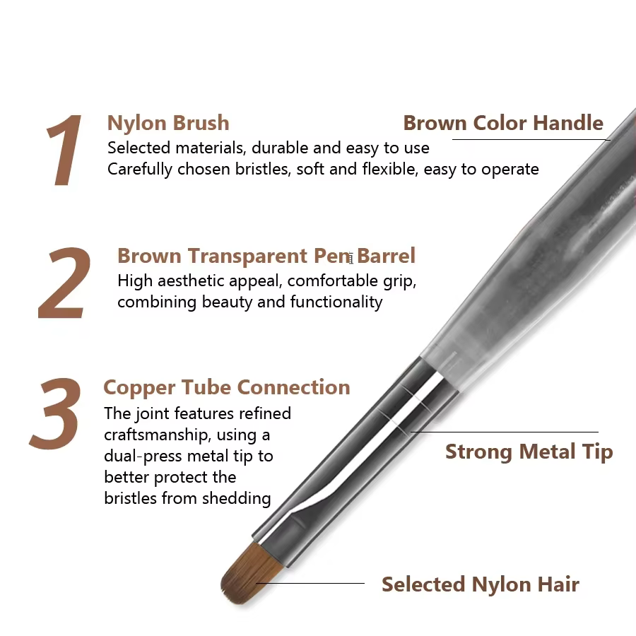 Ensemble de brosses à ongles en acrylique pour Gel UV, Extension de pointes d'ongles, outils de Salo