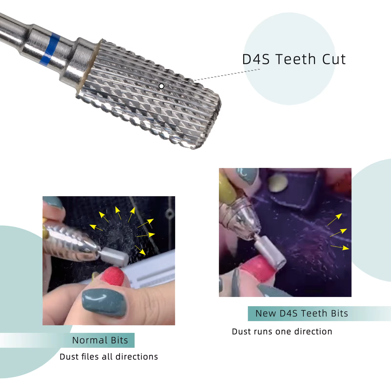 HYTOOS forets à ongles de sécurité 13mm baril anti-poussière D4S forets en carbure pour droitier pou