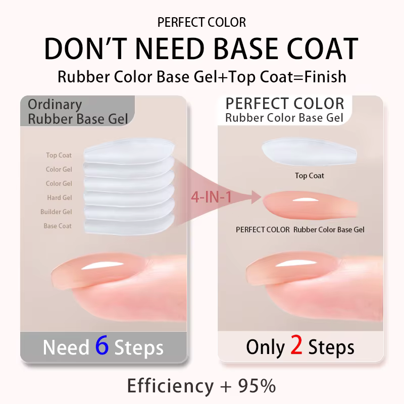 PERFECT COLOR Gel de Base en Caoutchouc 12ml