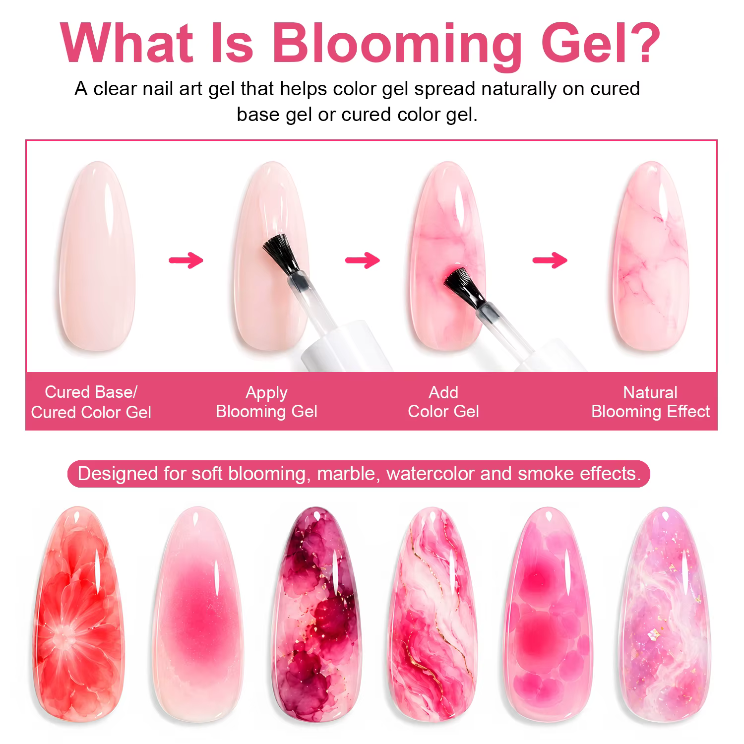 Gel fleuri pour ongles de 15ml