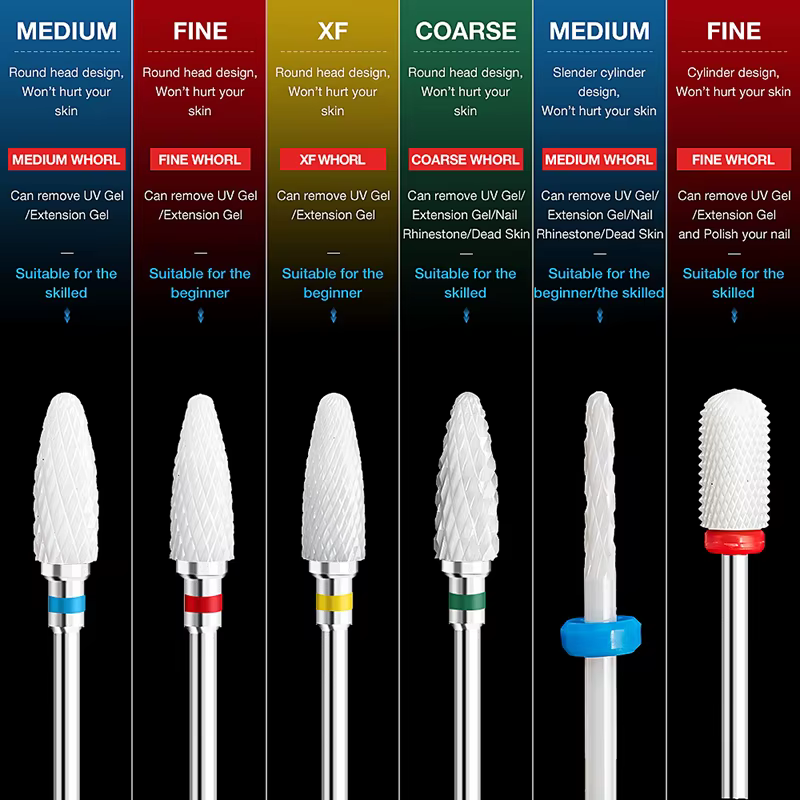 Ongles embout ponceuse ongle accessoires