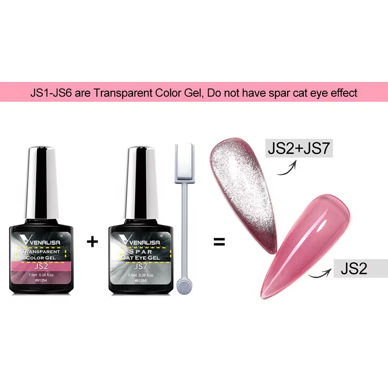 Venalisa Spar vernis Gel oeil de chat galaxie étoilé
