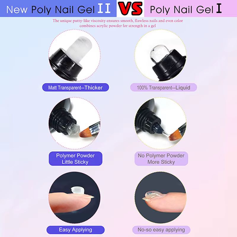 Dernière Gel acrylique 30g Poly Gel pour ongles Gel Semi-permanent pour Extension polygels Gel