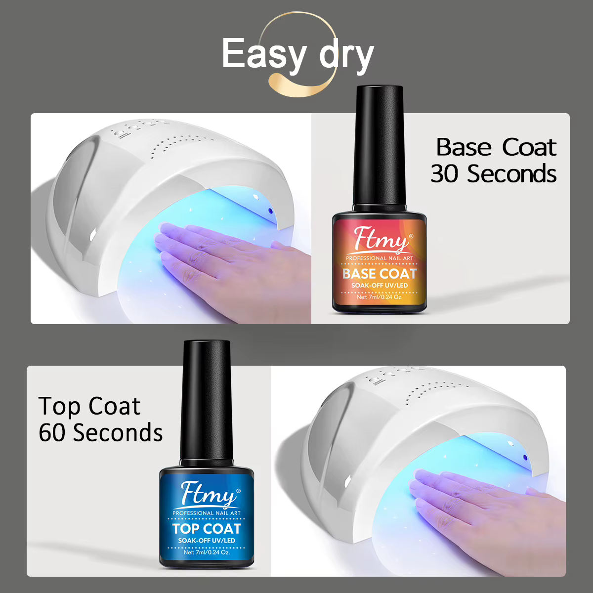 Ensemble de vernis à ongles Gel 2 pièces-manteau de Base de 0.24oz