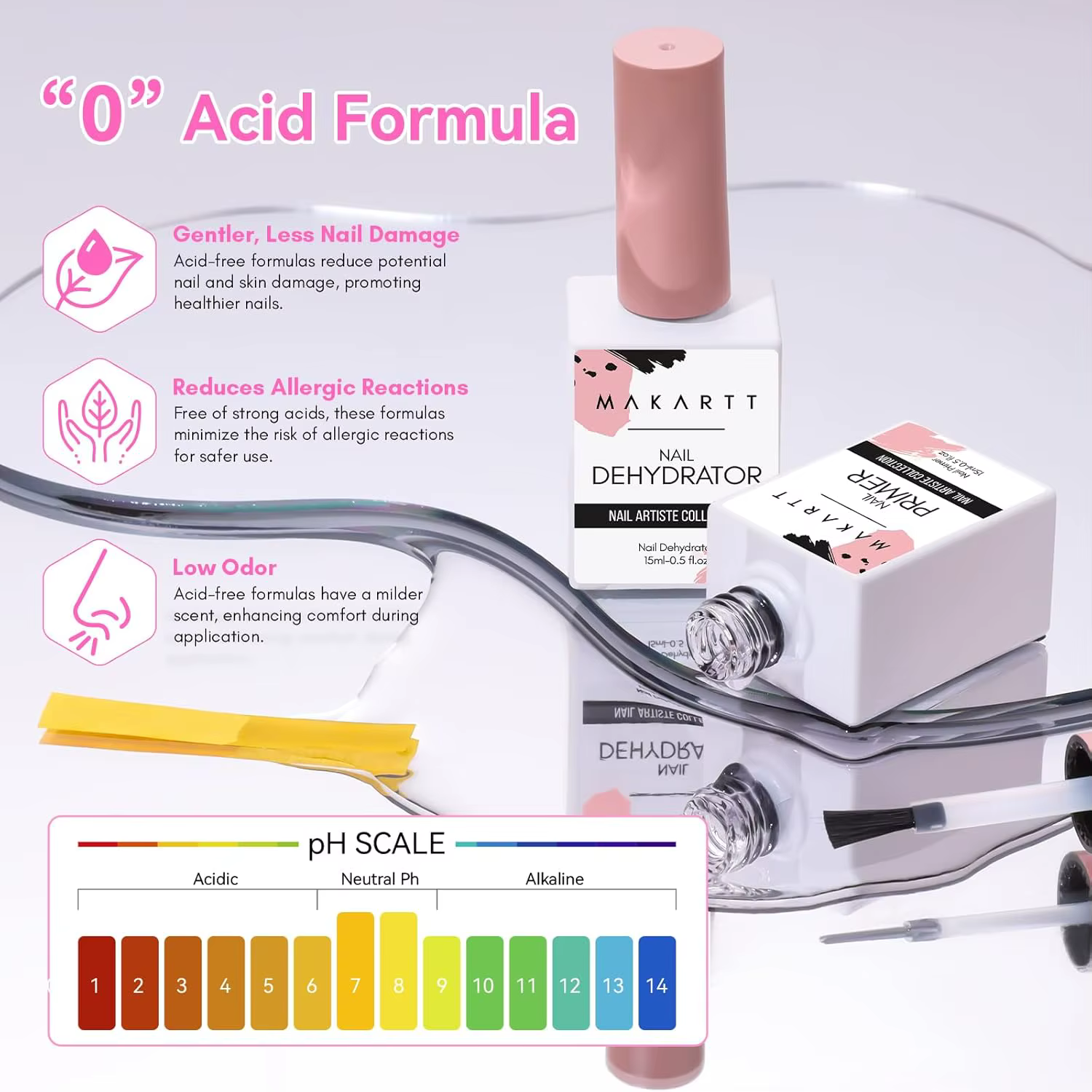 Makartt – vernis à ongles Gel naturel sans acide