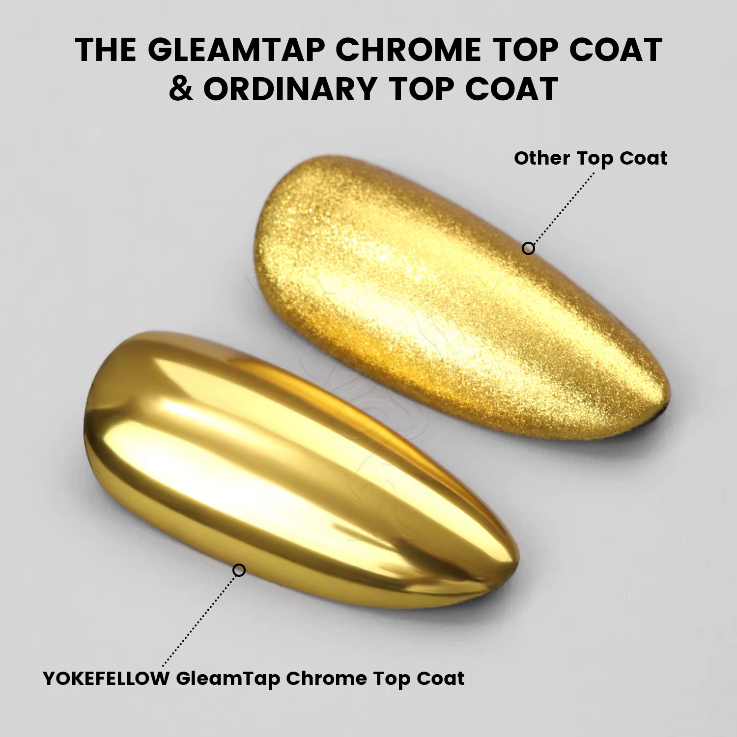 NOUVEAU YOKEFELLOW GleamTap Top Coat pour Poudre Chromée Sans HEMA et TPO 15ML – Rétention Maximale