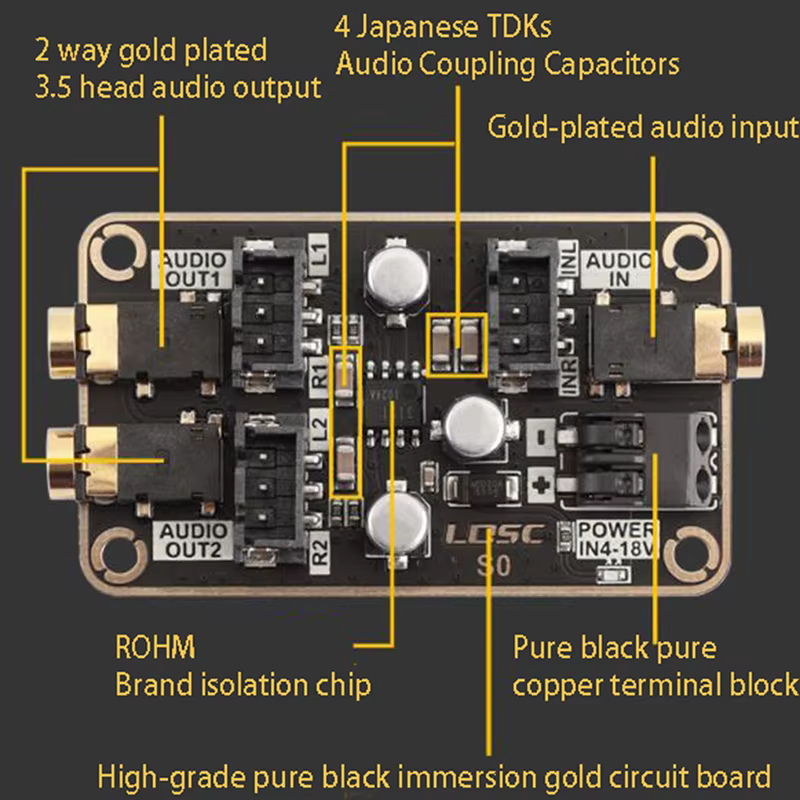 Carte d'amplificateur de puissance DS pour voiture, isolation audio, réduction du bruit, technologie audio DSP, terre commune