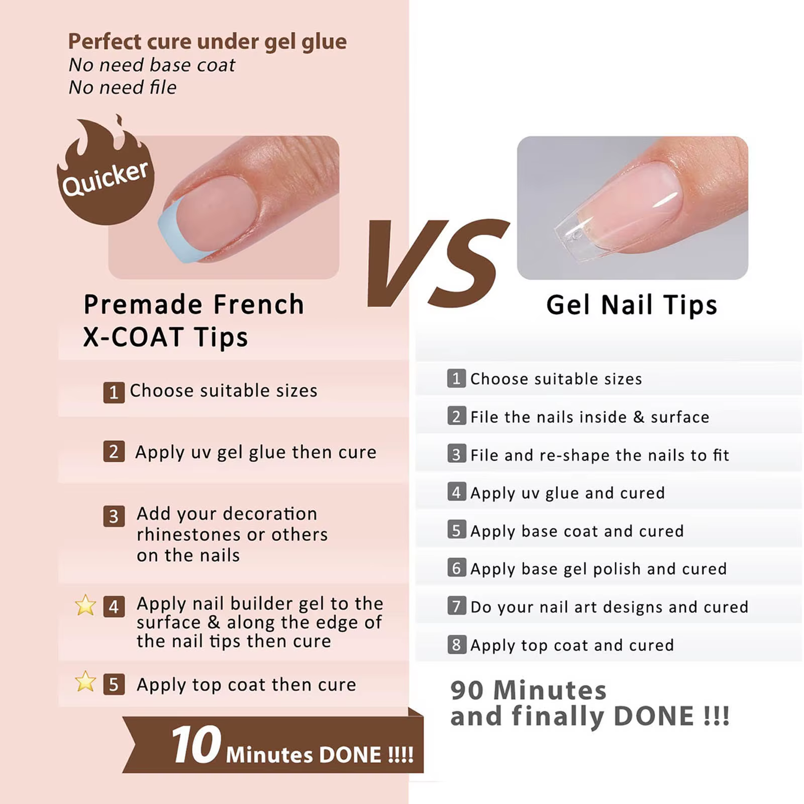 150 pièces 6 couleurs faux ongles multi-tailles