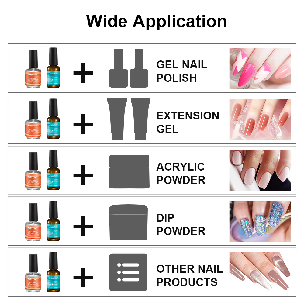 Déshydrateur de préparation à séchage rapide pour ongles