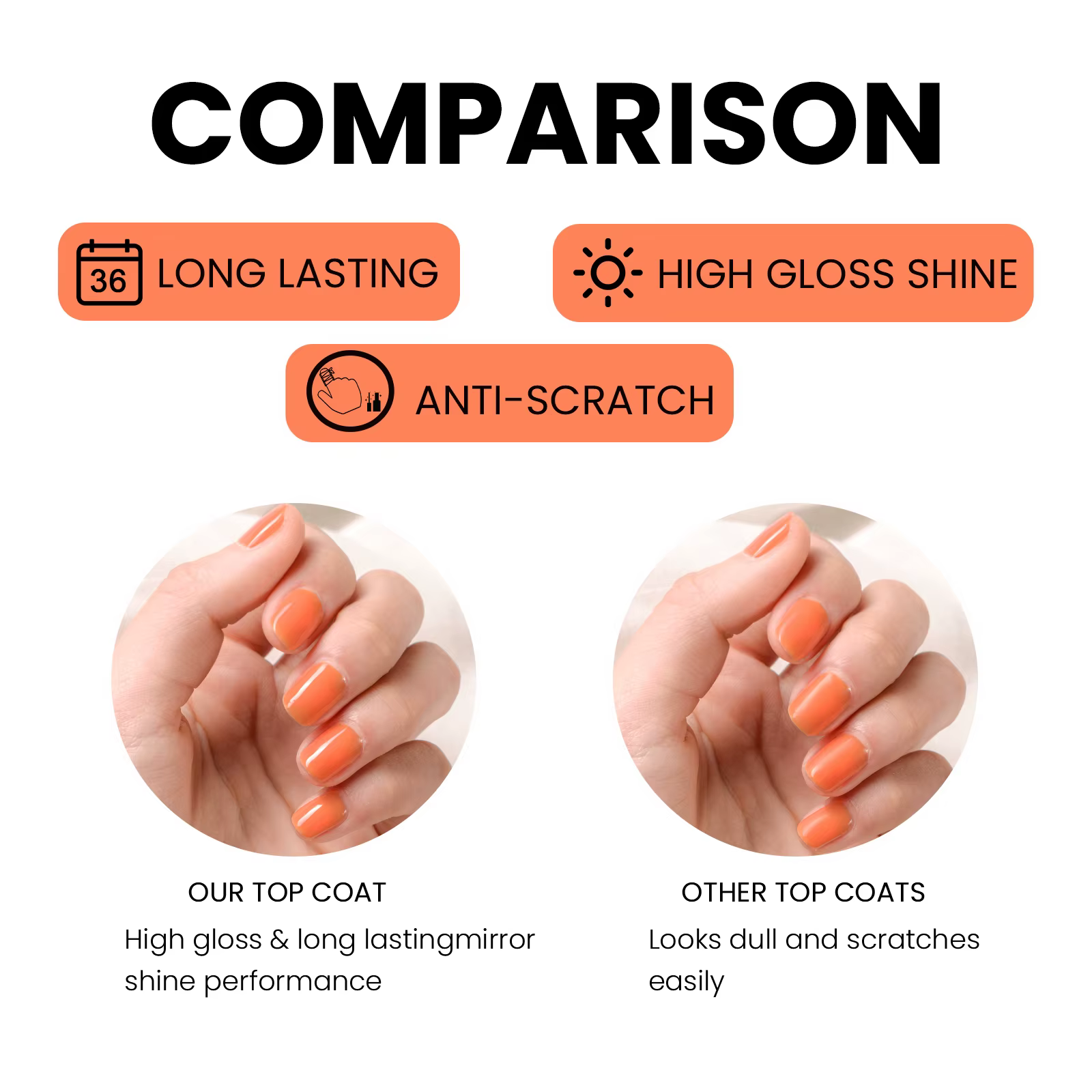 MAYCHAO – vernis à ongles UV LED
