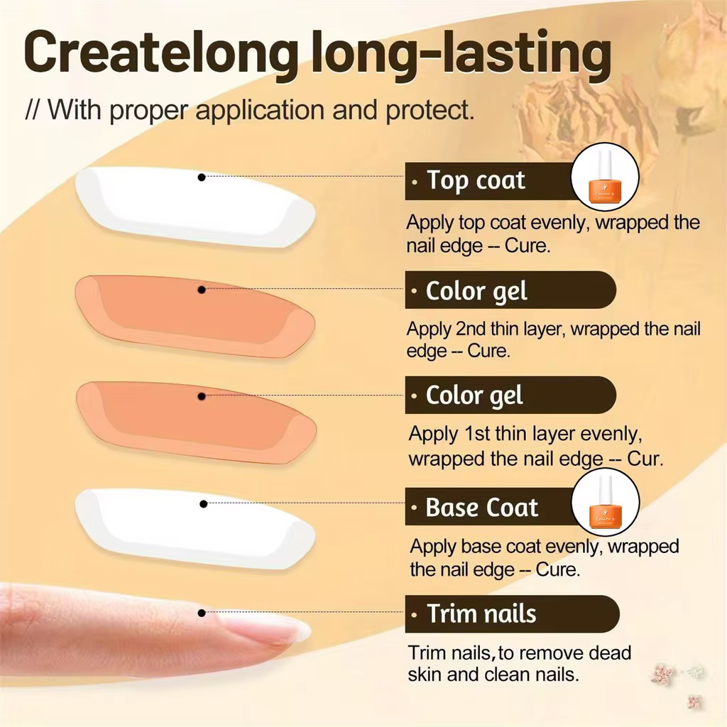 Vernis Gel fleuri, libérez la créativité avec un marbre facile