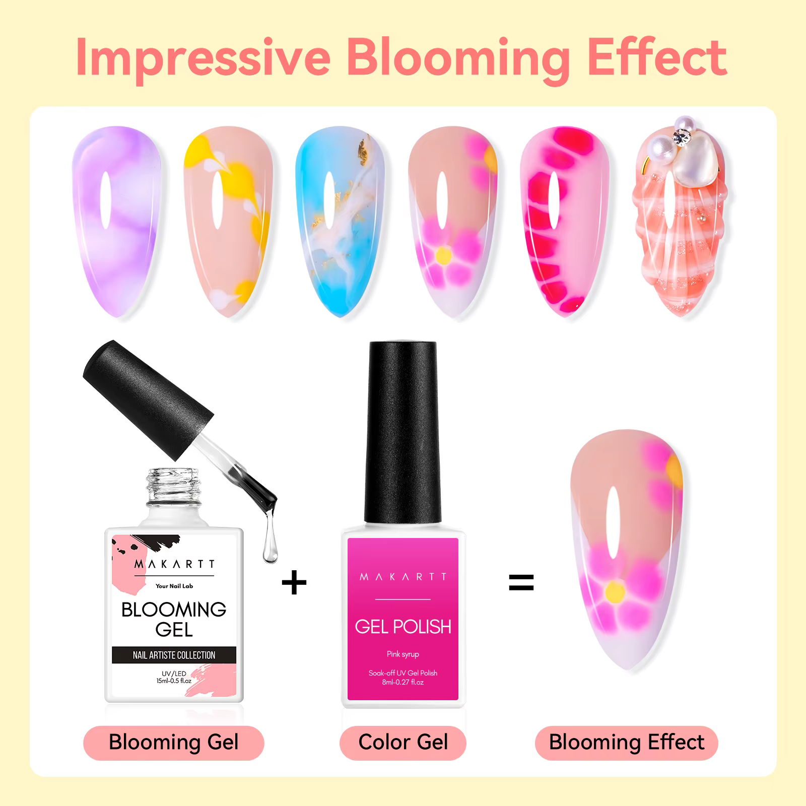 Gel floraison des ongles-Makartt tremper UV LED vernis à ongles Gel