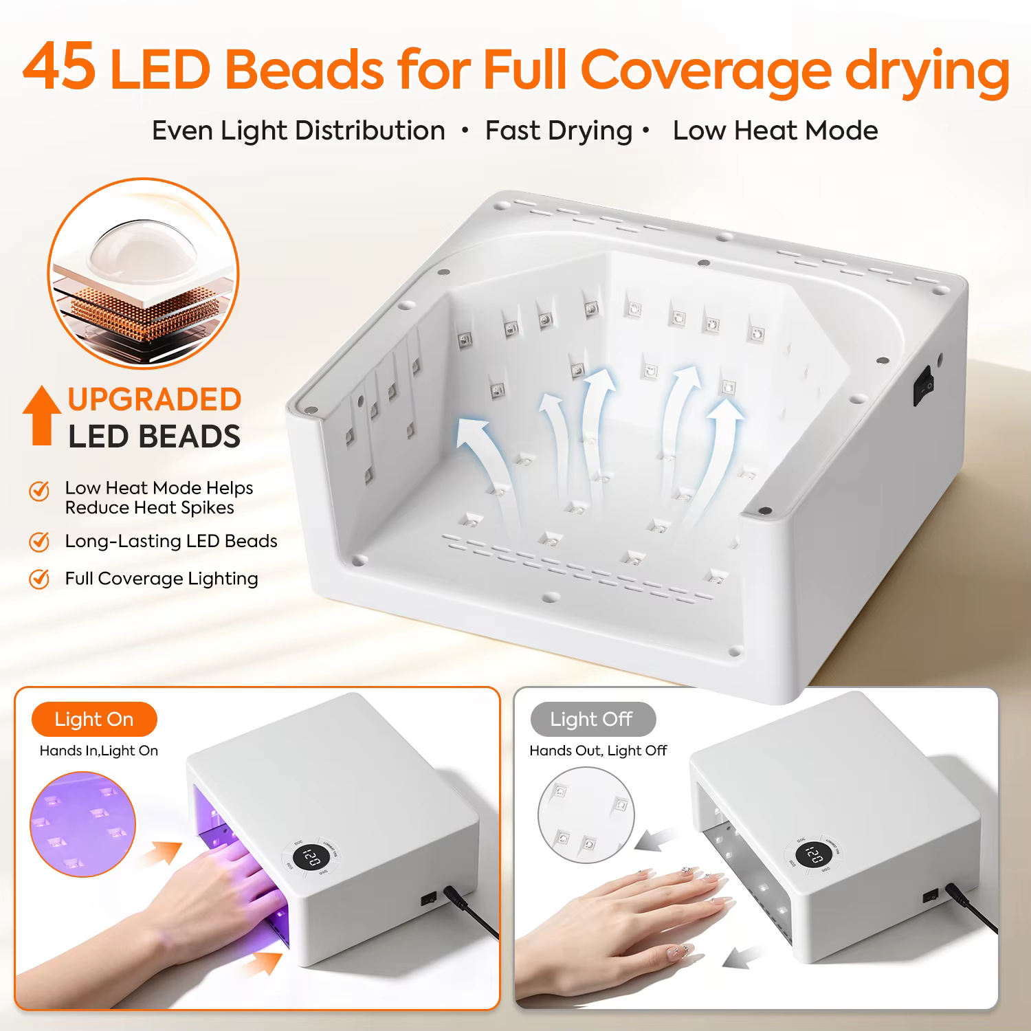Lampe à ongles UV DianaBeauty