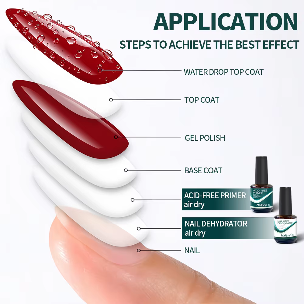 Nailpop Déshydratant pour ongles sans HEMA