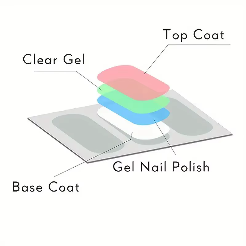 Autocollants pour ongles en Gel auto-adhésif rose