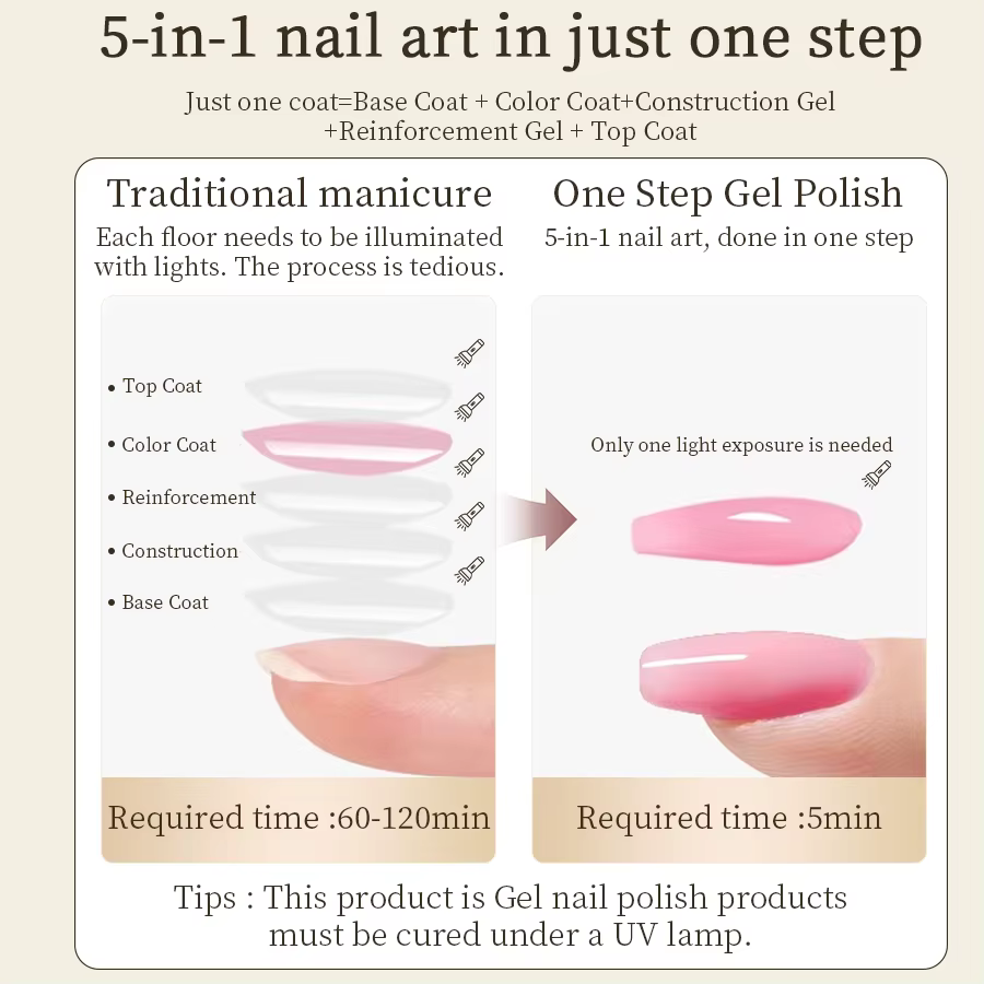 RSNAIL Vernis à ongles magnétique 3-en-1 en une seule étape