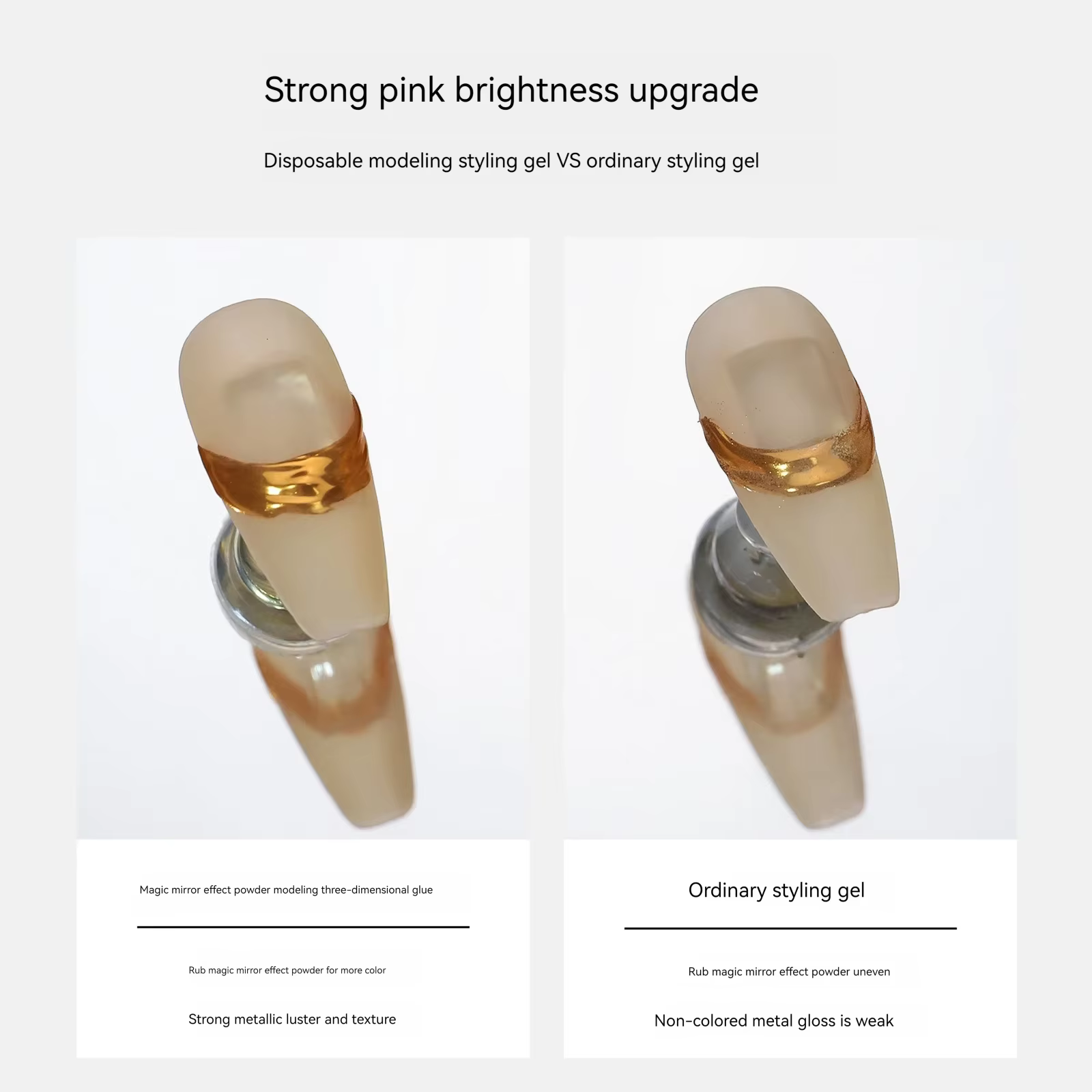 Gel de modélisation des ongles miroir magique