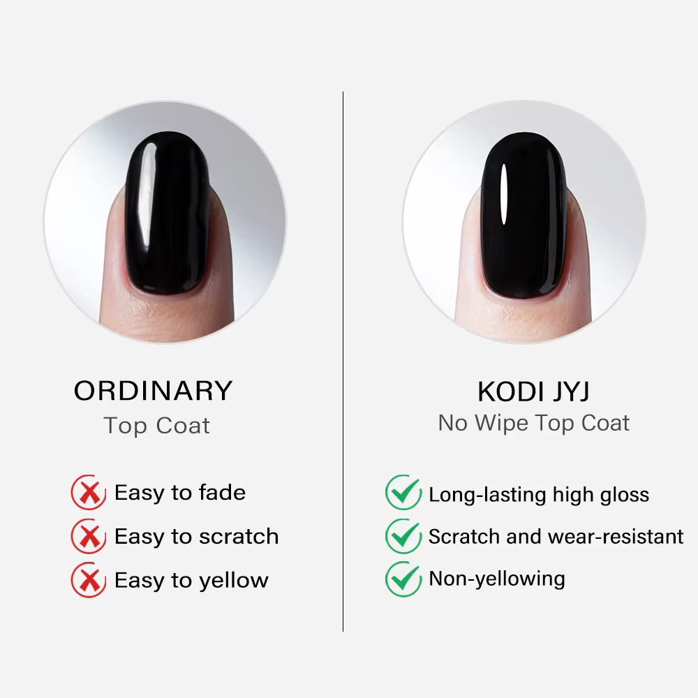 KODI JYJ Tpo Hema – vernis Gel à Base de caoutchouc sans éponge