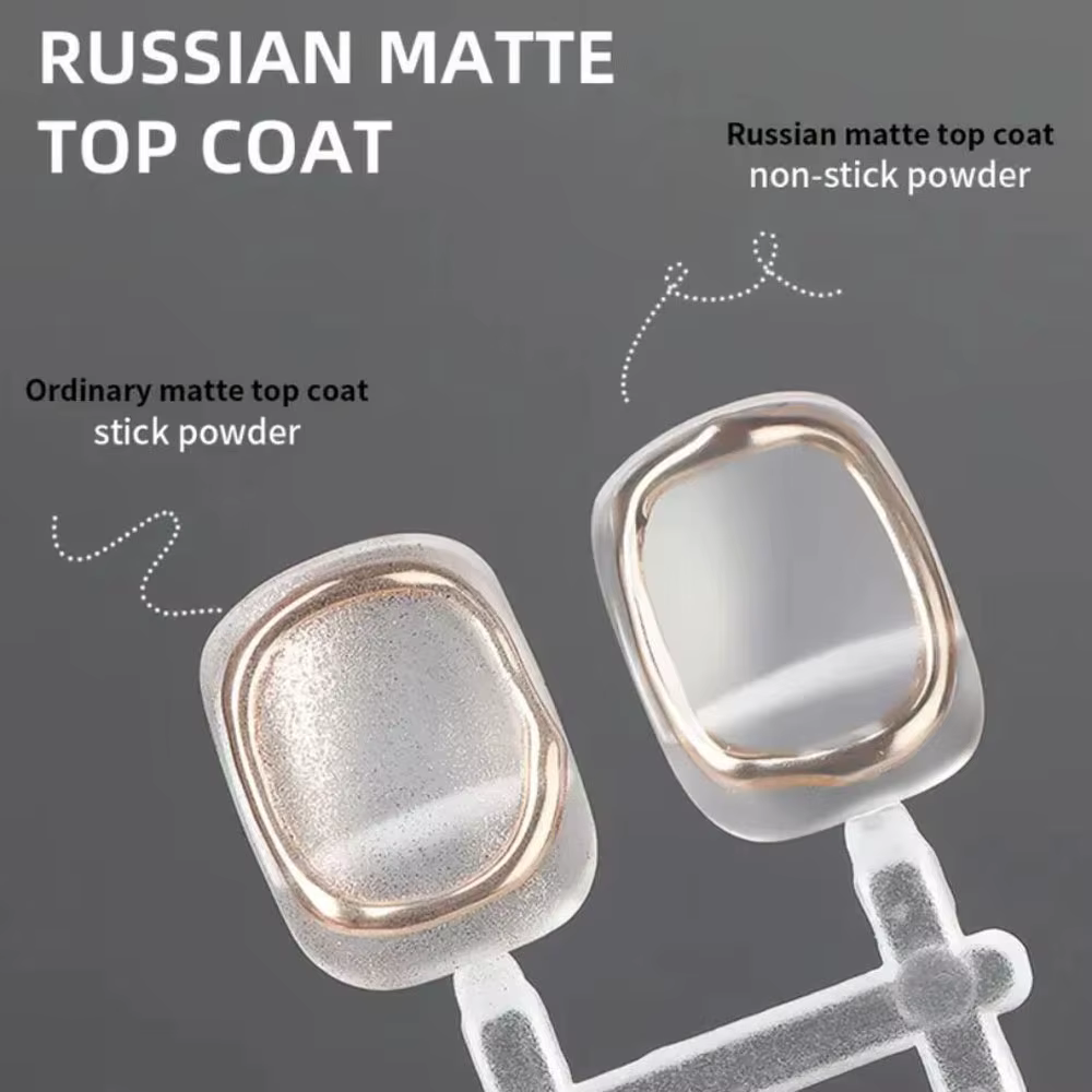 XEIJAYI 1pc 15ml 0.51oz russe mat caoutchouc couche de finition Gel vernis sceau néon Art Design mat Base manteau Gel populaire manucure Gel *