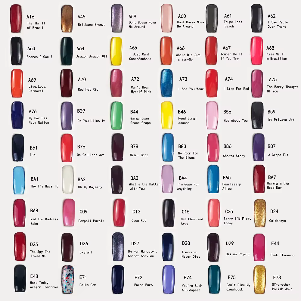 Vernis à ongles Gel UV 15ml