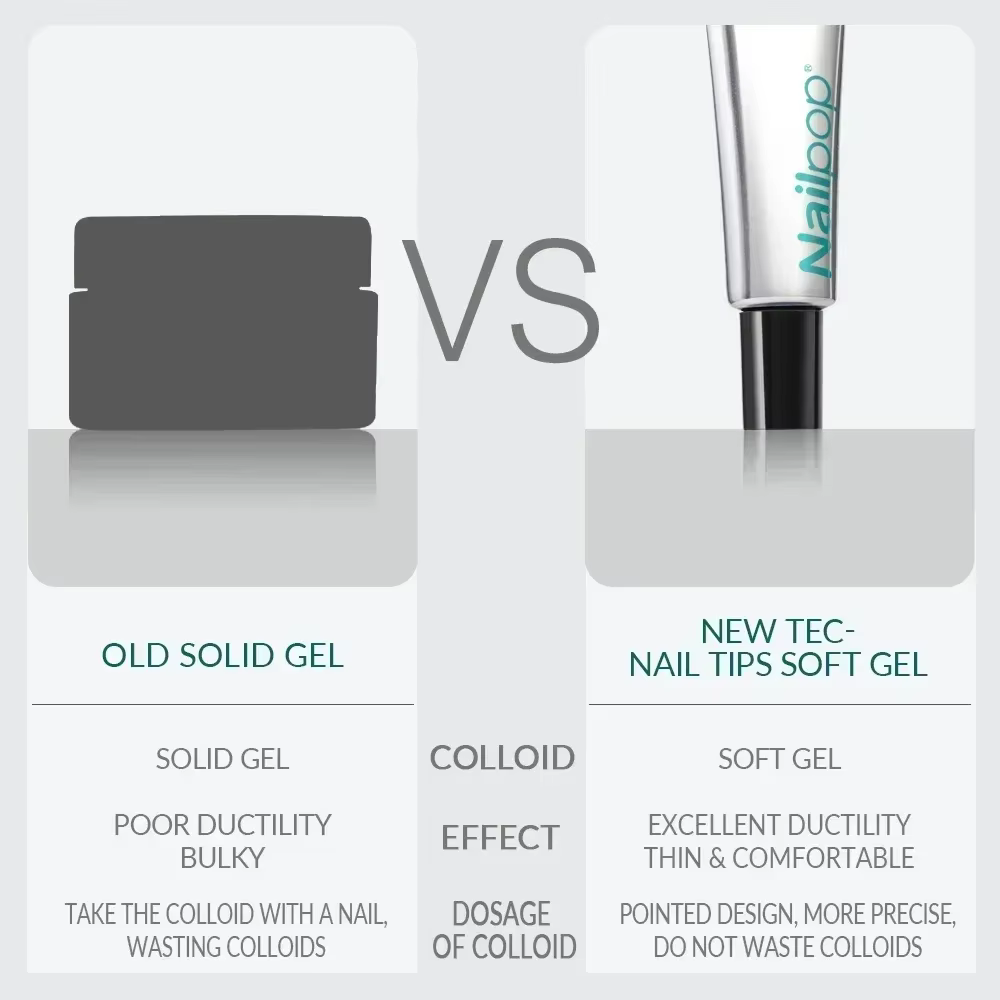 Nailpop Pro doux ongles conseils Gel colle 20g adhésif faux