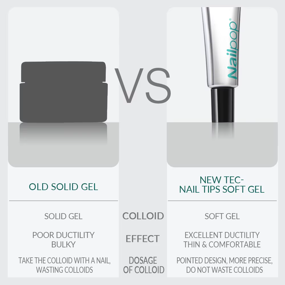Nailpop Pro doux ongles conseils Gel colle 20g adhésif faux