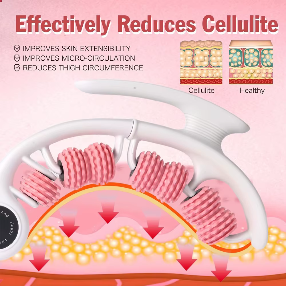 Rouleau anti-cellulite et masseur de drainage lymphatique, 1 pièce |   Fascia Blaster pour peaux profilées et plus lisses |   Outil pour les bras douleurs