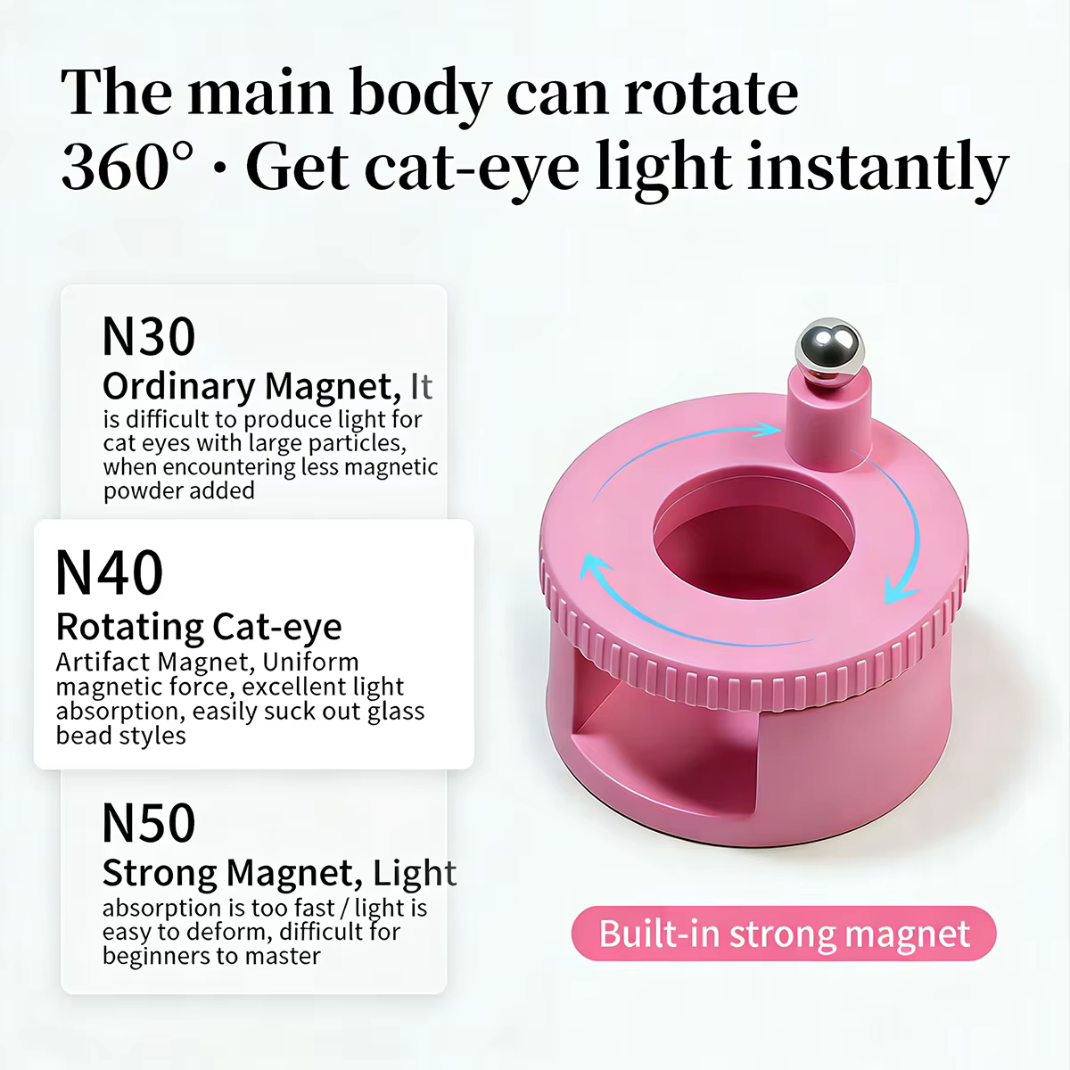 Aimants pour ongles, outil rotatif pour la manucure