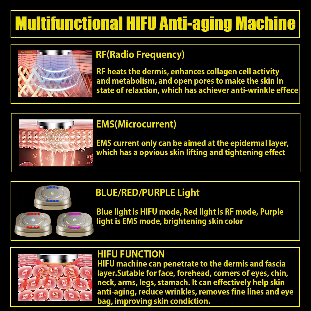 Black Magic-Mini Machine HIFU 2.0, Appareil à Ultrasons RF EMS, Micro-Courant, Lifting, Raffermissement, Soins de la Peau, Déformable