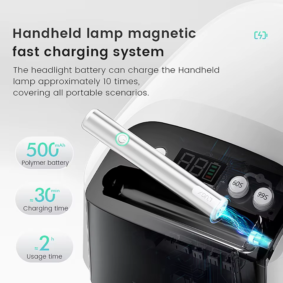 Lampe UV LED pour ongles LUGX LG801