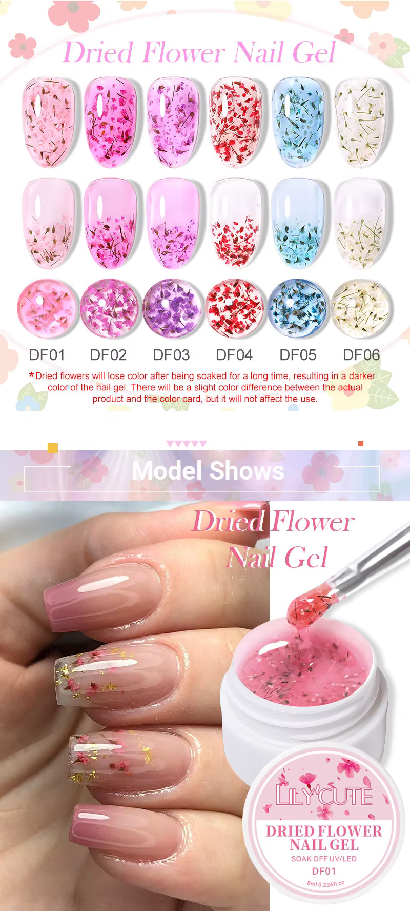 Vernis à ongles Gel Uv