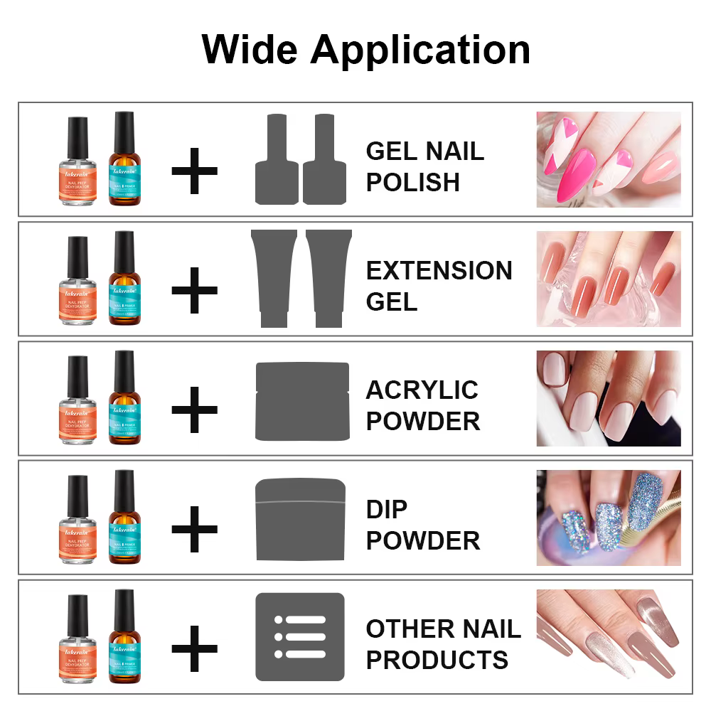 Primaire pour ongles à séchage rapide