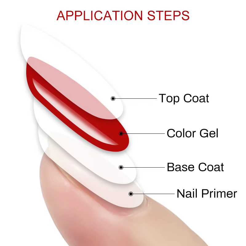 Clou Beaute 15ml Gel Primer