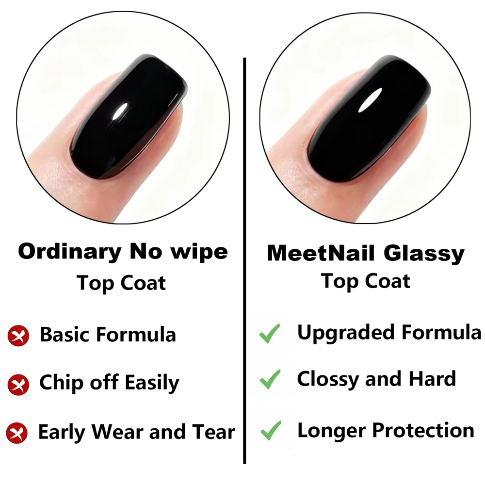 Lot de 2 vernis gel UV (base et top coat) sans résidu