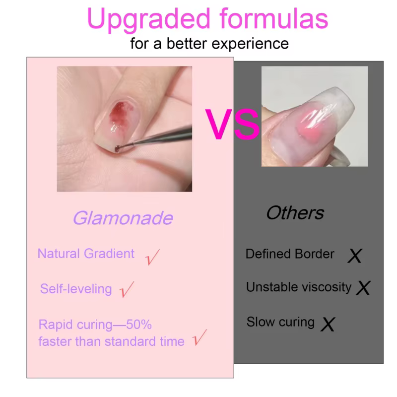 Vernis à ongles Blooming Nail Polish New Ocean Wave Gel DIY