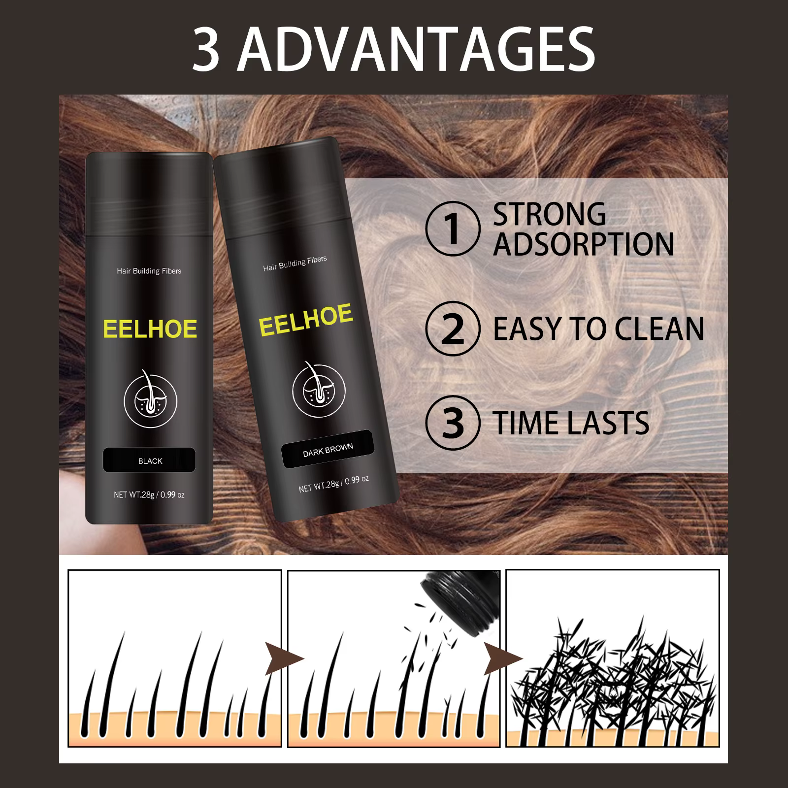 EELHOE huile de gingembre pour stimulateur de croissance des cheveux Anti calvitie hydratant cheveux amincissement Fibers de renforcement des cheveux produits de soins capillaires