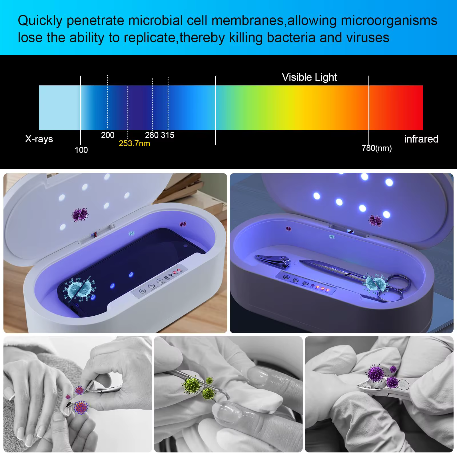 Boîte de désinfection à lumière ultraviolette pour salon de manucure