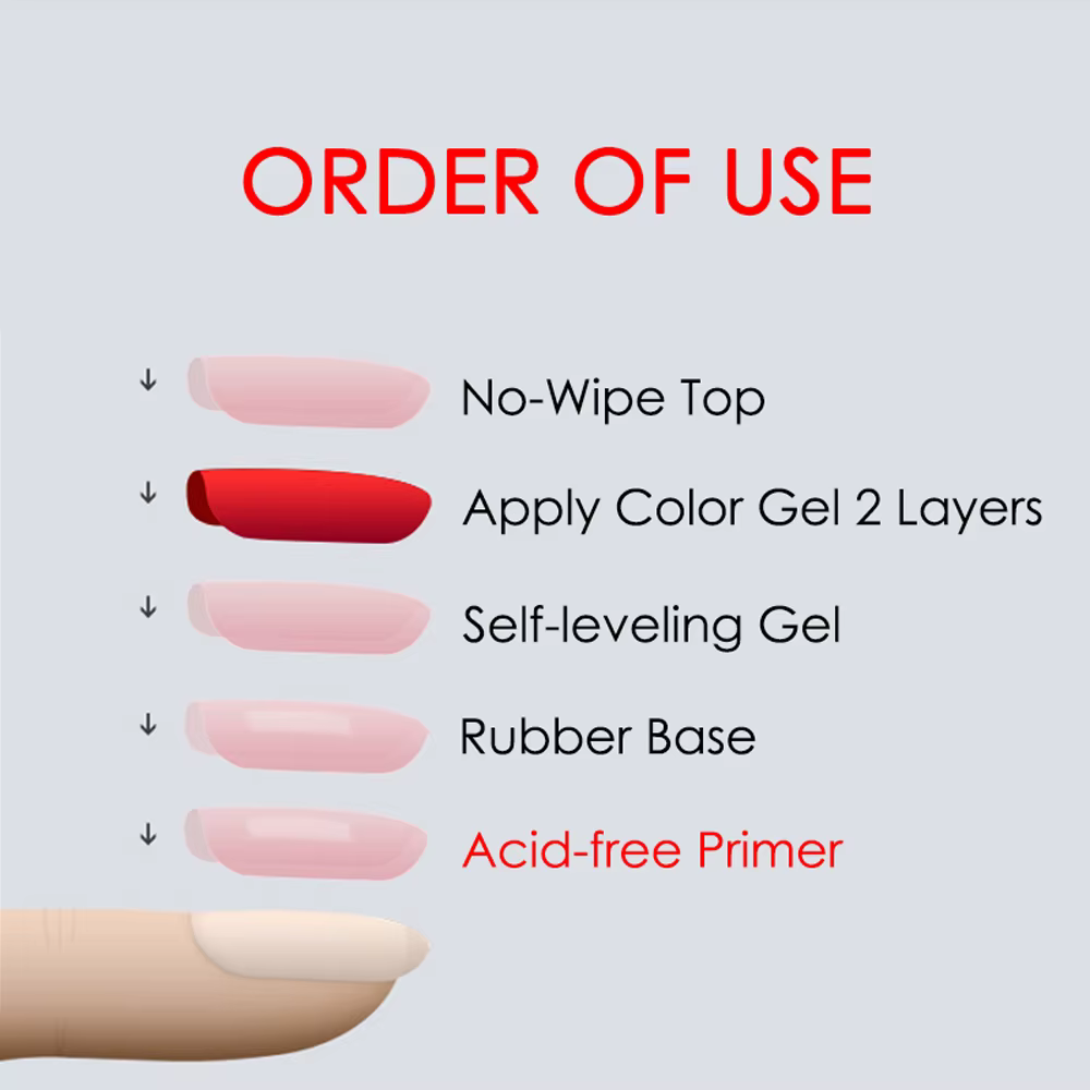 OXXI PROFESSIONAL vernis Gel auto-nivelant 15ml renfort semi-permanent Gellac ongles Art fort UV multifonction Gel