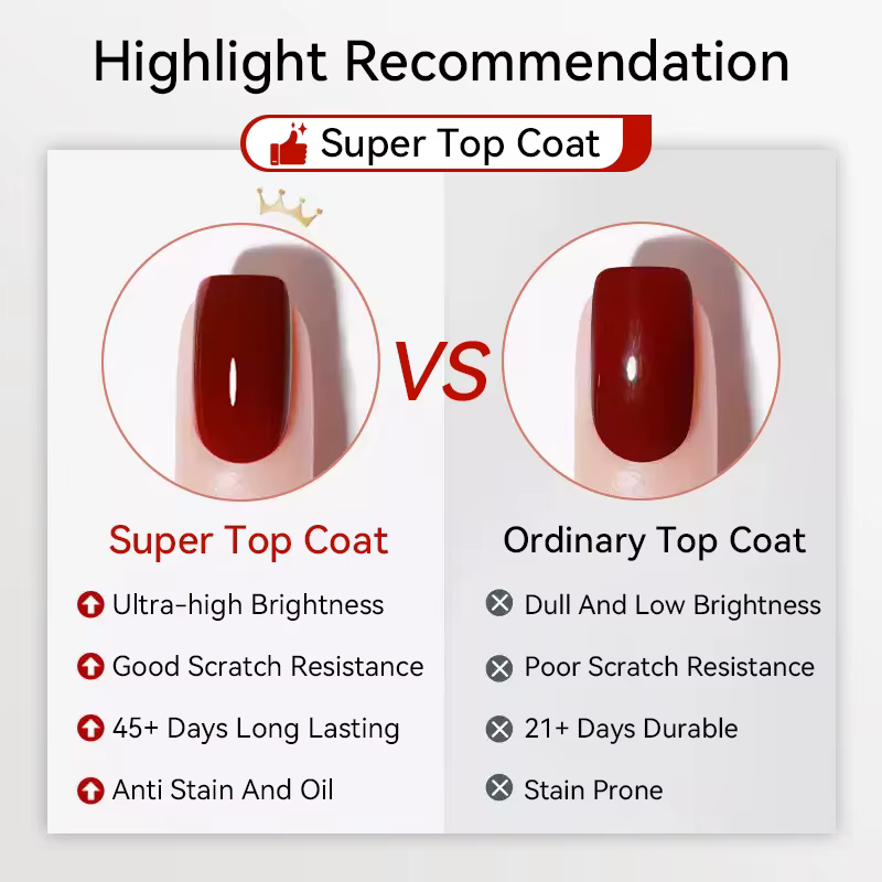 BORN PRETTY 15ml Super Top Coat pour vernis à ongles en gel