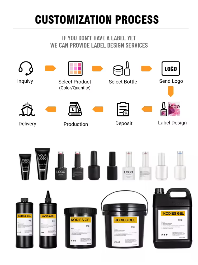 KODIES GEL Biab constructeur Gel à ongles dans une bouteille vernis Gel de Construction clair Semi Permanent UV/LED Extension de manucure Gels en résine