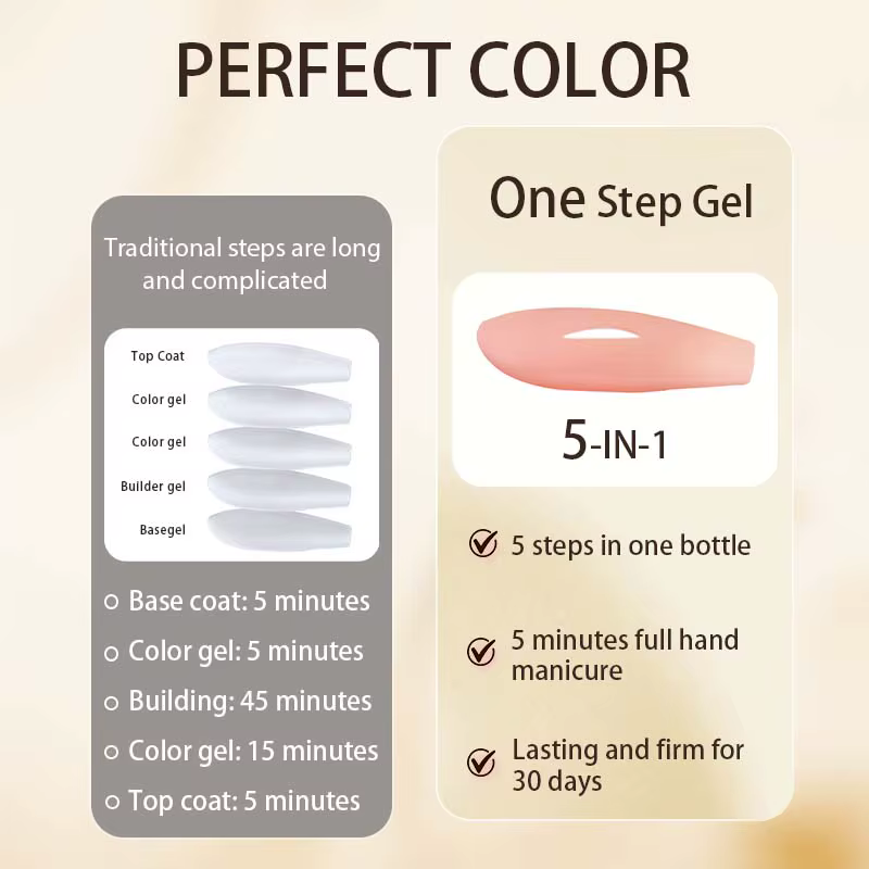 PERFECT COLOR Gel Butter Tout-en-un Jaune 8ml
